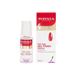 Gel Finish Top Coat